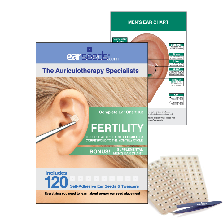Fertility Ear Seed Kit.jpg